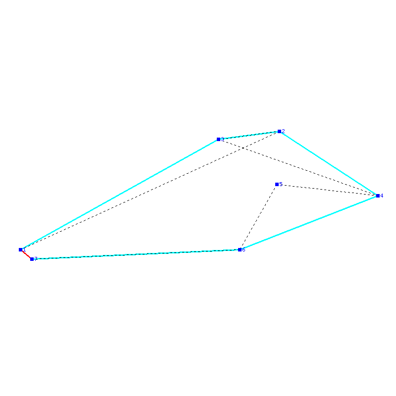 Flugauswertung
